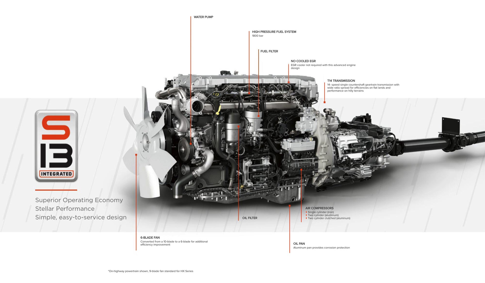 S13 Integrated Powertrain